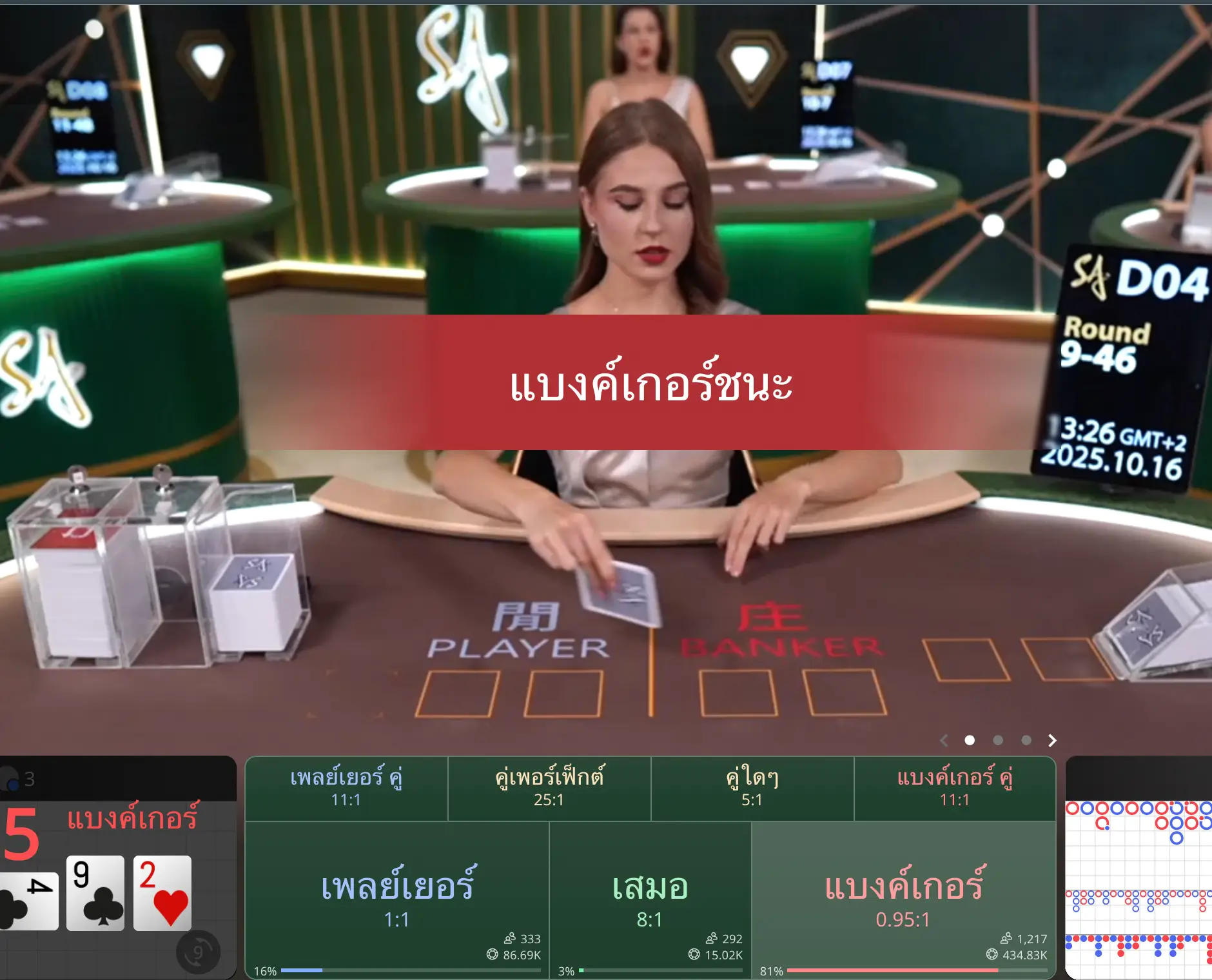 บาคาร่า