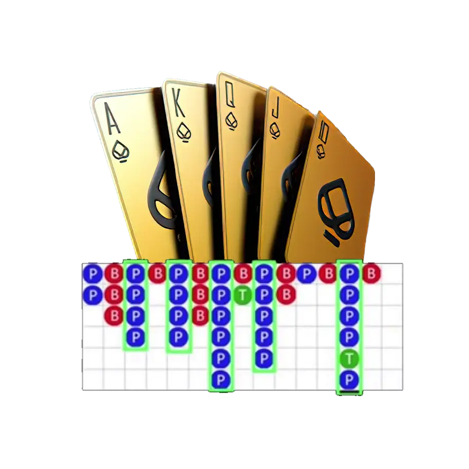 เทคนิคที่ 1: อ่านเค้าไพ่ให้เป็น คืออาวุธสำคัญที่สุด